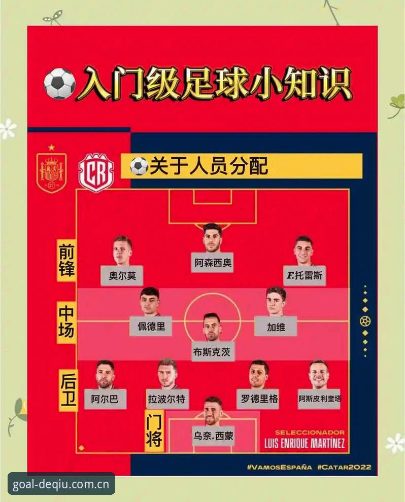 世界杯前锋进球潮下C罗压力解读——得球体育观赛体验完整指南
